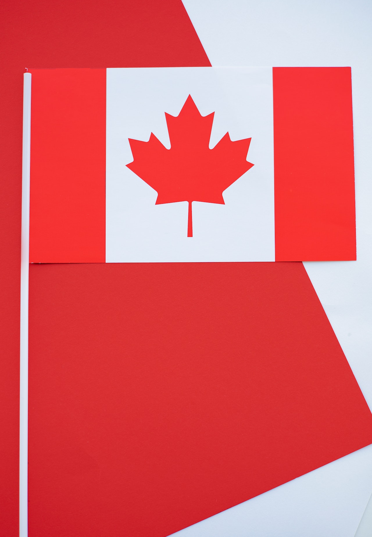 Canada Permanent Residence Eligibility